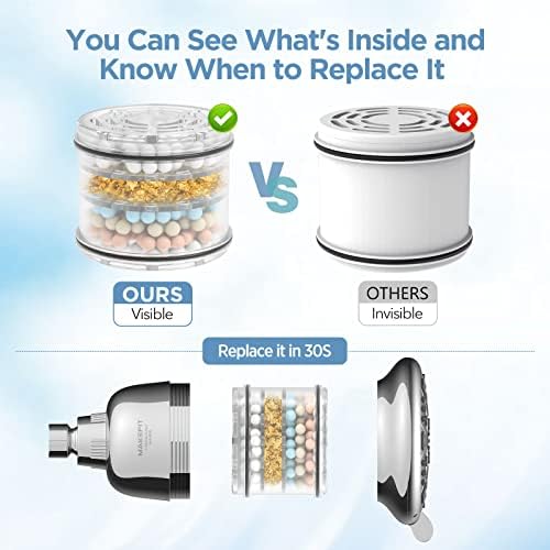 Filtered Shower Head - High Pressure Shower Head with Filter for Hard Water Softener - 7 Settings Bathroom Rain Showerhead to Remove Chlorine and Heavy Metals (Chrome)