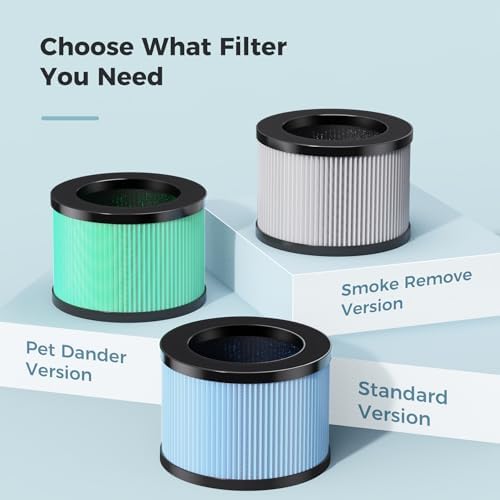 AROEVE Air Purifiers for Bedroom Home, 3 Layer Filter for Smoke Pollen Allergies Pet Dander Odor, Sleep Mode for Better Sleep, Energy Saving, 3 Speeds, Timer for Office, Dorm, Kitchen, MK01, White