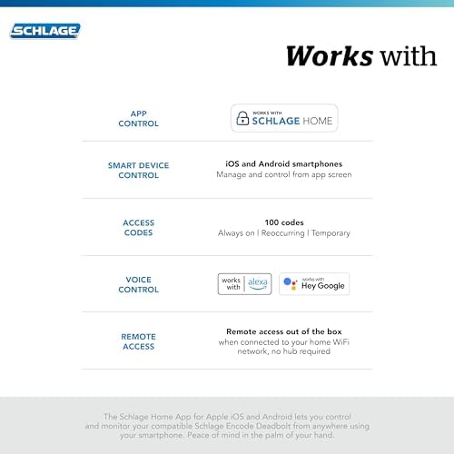Schlage Encode Smart WiFi Deadbolt Lock for Front Door - Keyless Entry with App or Touchscreen - Works with Alexa, Hey Google, & Airbnb - Create Codes for Guests - Satin Nickel Silver