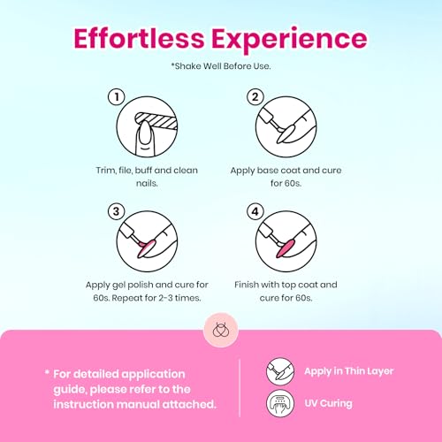 Beetles Gel Nail Polish Set, 25 Colors Bright Gel Polish Kit 32 PCS Nude White Black Pink Blue Green Yellow Colors with Base Glossy Matte Top Coat Gifts for Women Doodle Dreams