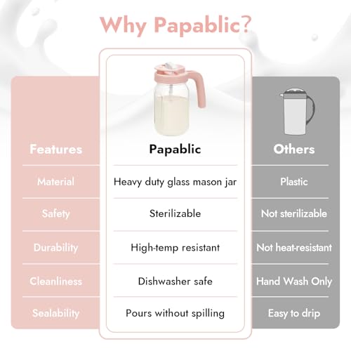 Papablic Glass Breastmilk Pitcher, Formula Mixing Pitcher with Mixing Handle Lid, Wide Mouth Mason Jar Mixer with Flip Locking Spout, Easy to Clean, BPA Free, Pink