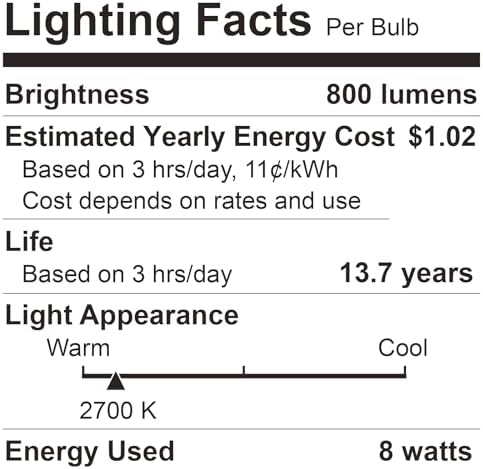 DEGNJU 24 Pack LED Light Bulbs Soft White 2700K, 60 Watt Equivalent LED Bulbs, A19 Standard Bulbs, 800 LM, 15000 Hours, E26 Base, Non-Dimmable, 8W White LED Bulbs for Bedroom Living Room