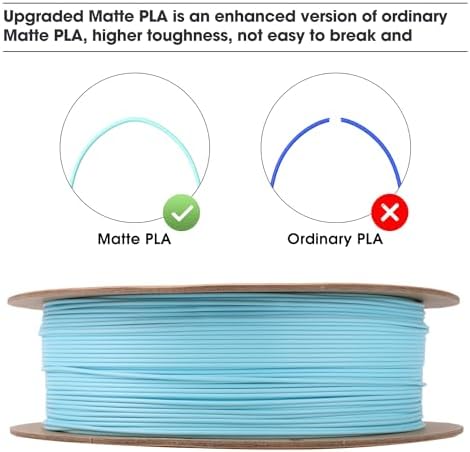 eSUN Matte PLA Filament 1.75mm, Matte 3D Printer PLA Filament, 1KG Spool 3D Printing Filament for 3D Printers, Paper Reel, Light Blue