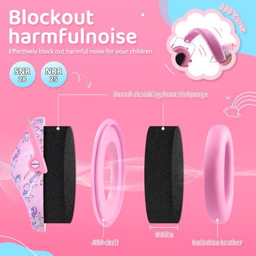 PROHEAR 032 Kids Ear Protection - Noise Cancelling Headphones Ear Muffs for Autism, Toddlers, Children - Pink