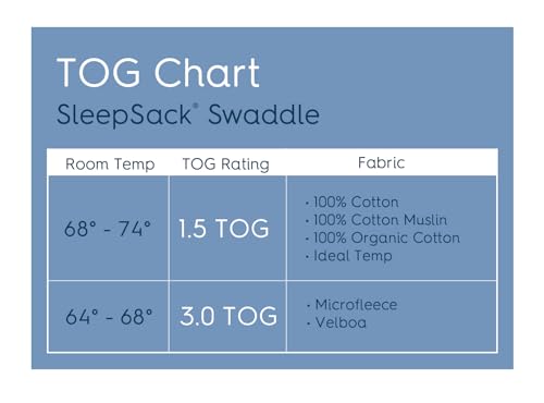 HALO Sleepsack Swaddle, 3-Way Adjustable Swaddle Blanket, TOG 3.0, Velboa Plush Dots, Cream, Newborn, 0-3 Months