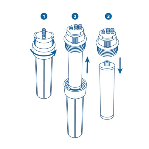 Aquasana Replacement Filter Cartridges for 3-Stage Max Flow Claryum Under Sink Water Filtration System - Filters 99% Of Chlorine - 3 Count - AQ-5300+R