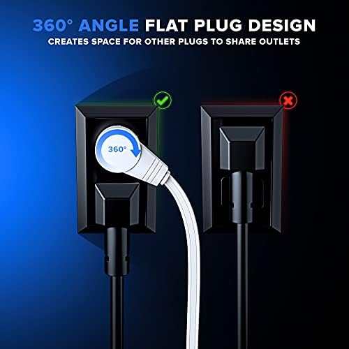 Maximm Cable 10 Ft 360° Rotating Flat Plug Extension Cord/Wire, 16 AWG Multi 3 Outlet Extension Wire, 3 Prong Grounded Wire - White - UL Certified