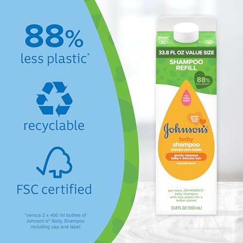 Johnson's Baby Shampoo, Hypoallergenic, Tear-Free for Baby's Delicate Scalp & Skin, Gently Washes Away Dirt & Germs, Paraben-Free, Value Size Refill, 33.8 fl. oz (Pack of 2)