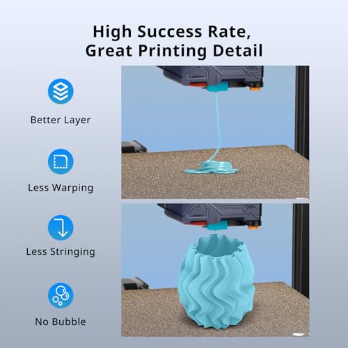 ANYCUBIC Matte PLA Filament 1.75mm, 3D Printing PLA Filament 1.75mm Dimensional Accuracy +/- 0.02mm, 1KG Spool (2.2 lbs), Matte Ice Blue