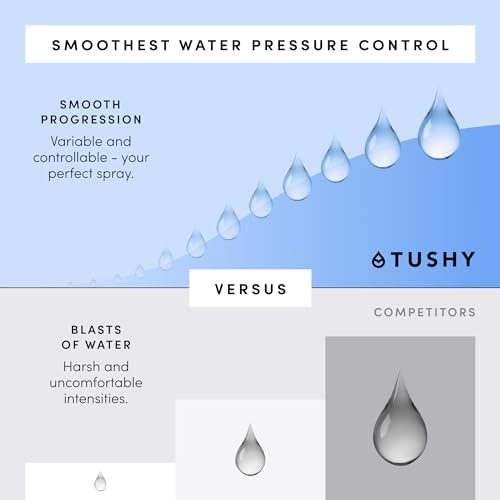 TUSHY Fresh Cool Water Bidet: Ultra Slim Toilet Seat Attachment (Non-Electric Self-Cleaning Hygienic Nozzle) Easy DIY Install <10 Min | Adjustable Water Pressure, Bamboo Knob