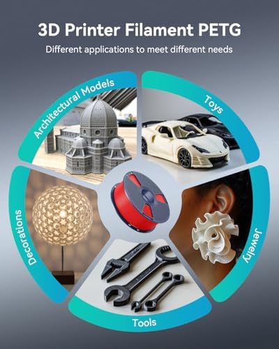 SUNLU 3D Printer Filament PETG Filament 1.75mm, Less Stringing Good Layer Adhesion High Toughness, PETG Filament 1.75 ±0.02mm, 1kg Spool(2.2lbs), Cyan