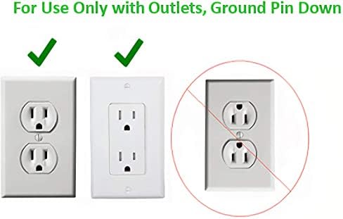 Sleek Socket Original & Patented Ultra-Thin Outlet Concealer with Cord Concealer Kit, Flat Extension Cord with Multi Outlets Power Strip, Ideal for Home Improvement, Hide Bulky and Messy Cords