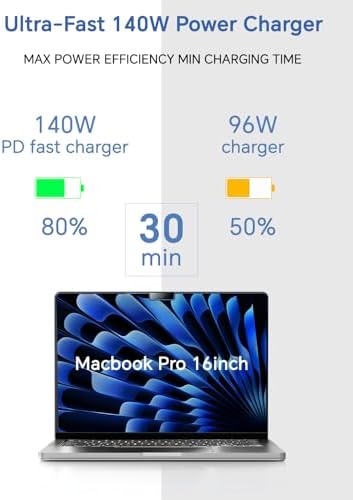 140W Charger for MacBook Pro 16 14 inch Mac Air 15 13 inch 2025 2024 2023 2022 2021 M1–M4【Original Quality】Type C Fast Charger Power Adapter & 6.6FT Type C to Magnetic 3 Cable LED Applicable 2021-2025