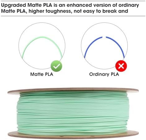 eSUN Matte PLA Filament 1.75mm, Matte 3D Printer PLA Filament, 1KG Spool 3D Printing Filament for 3D Printers, Paper Reel, Mint Green