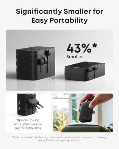 Anker Nano Travel Adapter, 5-Port Power Adapter with 1 AC, 2 USB-A, and 2 USB-C Ports, Smart Temperature Control, Compatible with Over 200 Countries, Ideal for Travel (1-Pack)