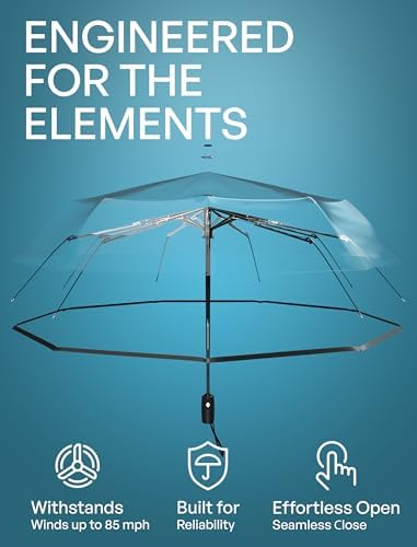 REPEL Windproof Travel Umbrella - Compact & Withstands Winds up to 85MPH , Strongest Premium Auto Folding Umbrella for Rain and Sun - Durable, Light & Portable for Women & Men , Fits Backpack & Cars