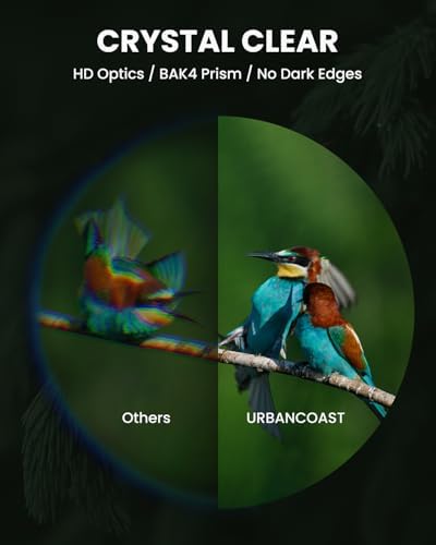 15X54 Monocular Telescope for Adults High Powered – Waterproof, BAK4 Prism, FMC Lens, Compact Spotting Scope for Bird Watching, Hunting Gear, Hiking Accessories, Travel & Camping Gifts