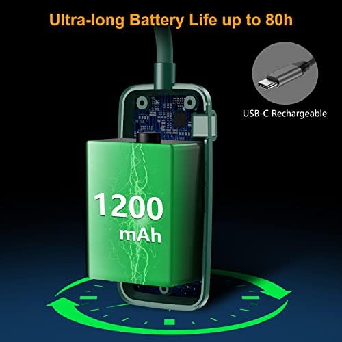 Gritin 19 LED Rechargeable Book Light for Reading in Bed with Memory Function- Eye Caring 3 Color Temperatures,Stepless Dimming Brightness,80 Hrs Runtime Clip on Light for Book Lovers-Blackish Green