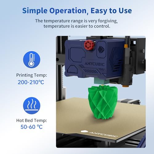 ANYCUBIC PLA Filament 1.75mm Bundle, 3D Printing PLA Filament 1.75mm Dimensional Accuracy +/- 0.02mm, 1KG Reusable Spool (2.2 lbs), 2KG Green + Blue