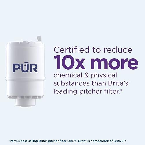 PUR Faucet Mount Replacement Filter 2-Pack, Genuine PUR Filter, 2-in-1 Powerful Filtration, Includes Lead Removal, 6-Month Value, White (RF33752)