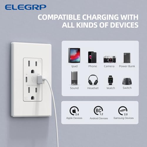 ELEGRP USB Outlets, 15 Amp Wall Outlet with USB Ports, 21W USB Outlets Receptacles with Type A & Type C Ports, Tamper Resistant Receptacle, Wall Plate Included, Ul Listed (6 Pack, Matte White)