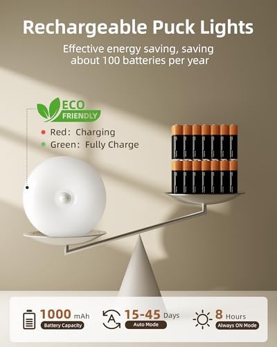 EZVALO 6-Pack Under Cabinet Lighting, Rechargeable Motion Sensor Puck Lights with Remote, 3 Color Temps &12 RG Colors, Magnetic Stick on Light, Dimmable Under Counter Lights for Kitchen, Shelf, Stair