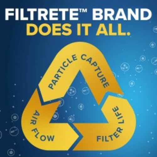 Filtrete 16x25x1 AC Furnace Air Filter, MERV 11, MPR 1000, Micro Allergen Defense, 3-Month Pleated 1-Inch Electrostatic Air Cleaning Filter, 4 Pack (Actual Size 15.69 x 24.69 x 0.81 in)