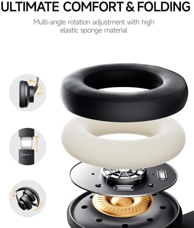 Picun B8 Bluetooth Headphones, 120H Playtime Headphone Wireless Bluetooth with 3 EQ Modes, Low Latency, Hands-Free Calls, Over Ear Headphones for Travel Home Office Cellphone PC Black