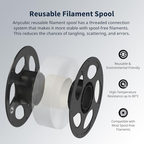 ANYCUBIC 3D Printer Filament PLA Bundle, PLA Filament 1.75mm Dimensional Accuracy +/- 0.02mm, 1KG Reusable Spool, 2KG White