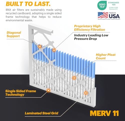 BNX TruFilter 18x24x1 Air Filter MERV 11 (6-Pack) - MADE IN USA - Allergen Defense Electrostatic Pleated Air Conditioner HVAC AC Furnace Filters for Allergies, Dust, Pet, Smoke, Allergy MPR 1200 FPR 7