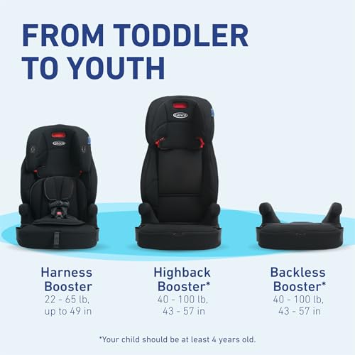 Graco Tranzitions 3-in-1 Harness Booster Car Seat, Forward Facing Car Seat, Highback, to Backless Booster, Black
