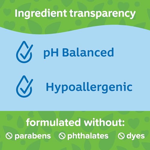 Johnson's Baby Shampoo, Hypoallergenic, Tear-Free for Baby's Delicate Scalp & Skin, Gently Washes Away Dirt & Germs, Paraben-Free, Value Size Refill, 33.8 fl. oz (Pack of 2)