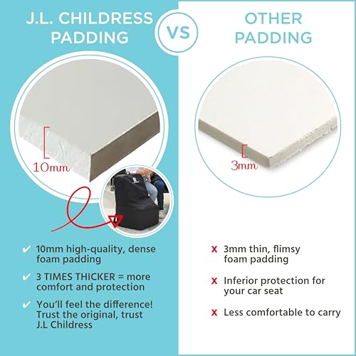 J.L. Childress Padded Backpack Car Seat Bag - Travel Bag for Airplane, Fits Most Baby & Infant Car Seats, Boosters, & Carriers, Accessories for Gate or Baggage Check, AirTag Compatible - Deluxe, Black