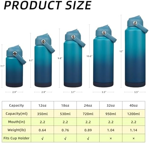 BJPKPK Water Bottle with Straw Lid, 24oz Vacuum Insulated Water Bottles, Metal Stainless Steel Thermos for Sports, Travel, BPA Free Leak Proof Thermos, Cups, Flasks, Tumblers,Vast