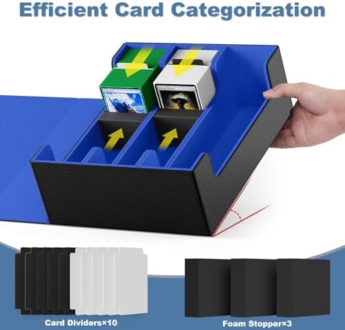 Mlikero Card Deck Case, 1800+ Trading Card Storage Box with 10 Dividers and 3 Foam Stoppers, Leather Magnetic Closure Commander Deck Box Fit for YuGiOh, MTG and Sport Cards(Black&Blue)