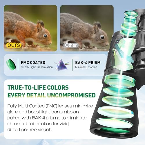 Binoculars for Adults High Powered, 20 x 50 Compact Military HD Large View Binoculars for Bird Watching Travel Hunting Cruise Outdoor Sports with Carrying Case & Strap