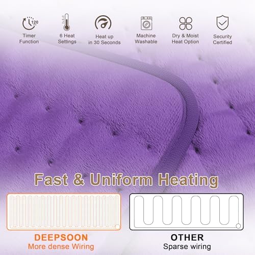 Heating Pad-Electric Heating Pads for Back,Neck,Abdomen,Moist Heated Pad for Shoulder,Knee,Hot Pad for Arms and Legs,Dry&Moist Heat & Auto Shut Off(Dark Purple, 12''×24'')