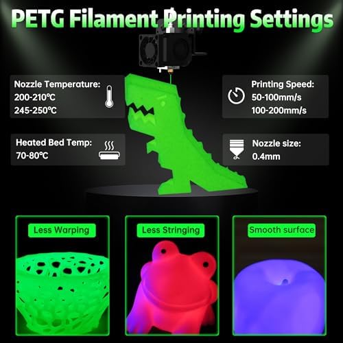 SUNLU PETG Glow in The Dark Filament, Luminous PETG 3D Printer Filament 1.75mm, High Brightness and Long Time Filament, Dimensional Accuracy +/- 0.02mm, 1kg Spool. (White, Glow Green)
