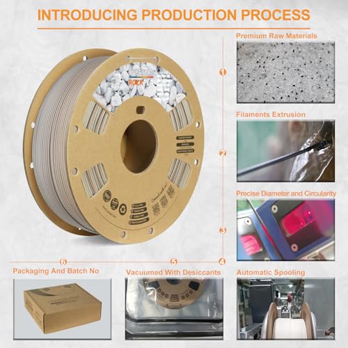 OVERTURE Rock PLA Filament 1.75mm, Marble PLA 3D Printer Filament 1kg Spool (2.2lbs), Dimensional Accuracy +/- 0.02 mm, Fit Most FDM Printer (Fossil Rock)