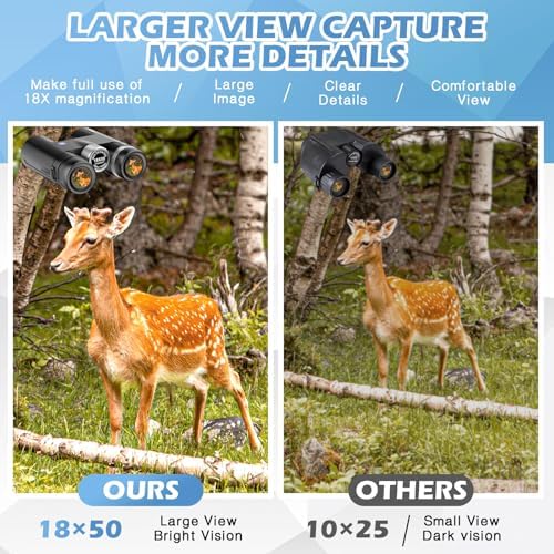 18x50 HD Binoculars for Adults with Upgraded Phone Adapter, Tripod and Tripod Adapter - Professional Waterproof Binoculars with BaK4 prisms and Large View for Bird Watching,Hunting