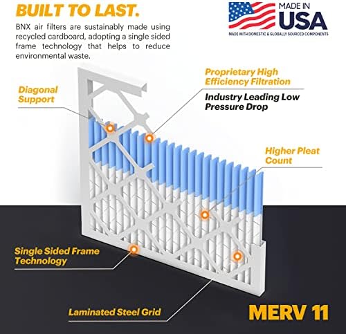 BNX TruFilter 20x25x1 Air Filter MERV 11 (6-Pack) - MADE IN USA - Allergen Defense Electrostatic Pleated Air Conditioner HVAC AC Furnace Filters for Allergies, Dust, Pet, Smoke, Allergy MPR 1200 FPR 7