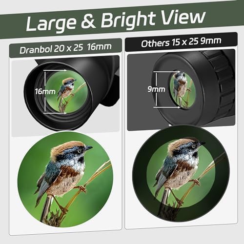 20X25 Small Binoculars for Adults and Kids, Large Eyepiece Binoculars for Bird Watching Easy Focus, Pocket High Powered Opera Glasses for Concert, Cruise Ship, Travel Must Have