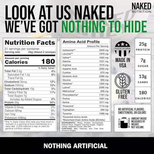 Whey Chocolate Peanut Butter Protein Powder, Grass Fed Whey, No GMO, No Soy, and Gluten Free. Nothing Artificial, Aid Growth and Recovery - 21 Servings