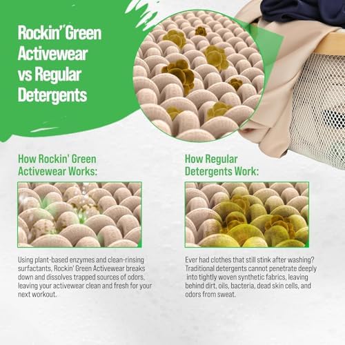 Rockin' Green Laundry Detergent, Plant based, All Natural Laundry Detergent Powder, Vegan and Biodegradable Odor Fighter, Safe for Sensitive Skin (Active Wear 90 Loads - Smashing Watermelons)