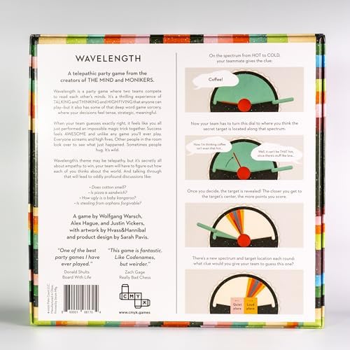 Wavelength Party Game – A Mind Reading Party Game