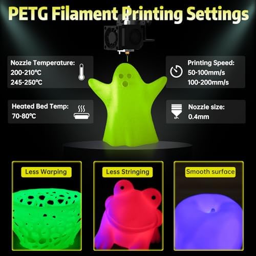 SUNLU PETG Glow in The Dark Filament, Luminous PETG 3D Printer Filament 1.75mm, High Brightness and Long Time Filament, Dimensional Accuracy +/- 0.02mm, 1kg Spool.(Glow Yellow)