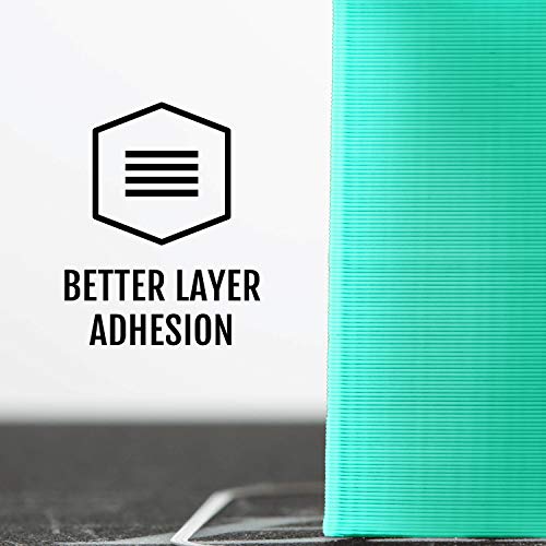 HATCHBOX 1.75mm Mint Green PLA 3D Printer Filament, 1 KG Spool, Dimensional Accuracy +/- 0.03 mm, 3D Printing Filament