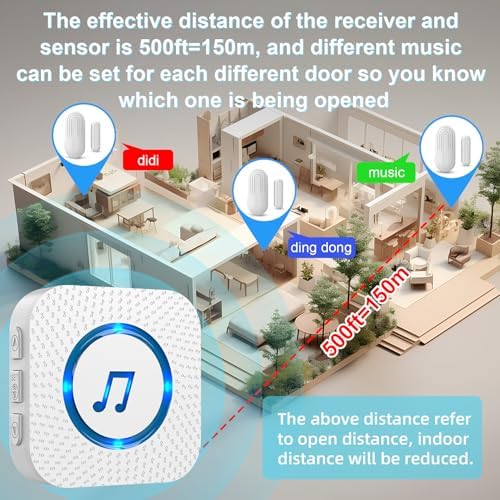 Door Chime,SanJie Wireless Door Sensor Chime When Door Opens,Door Entry Alarm Chime for Business/Home/Kids,500 FT Range,26 Chimes 5 Adjustable Volume Door Ringer Alert 2 Sensors + 1 Receivers
