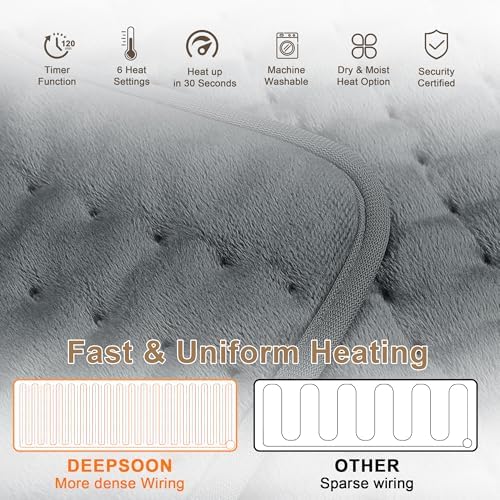 Heating Pad,Electric Heating Pads for Back,Hot Heated Pad for Abdomen,Shoulder,Knee,Multiple Temp and Auto Shut Off(Charcoal Gray, 20''×24'')