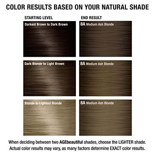 AGE beautiful Permanent Hair Color Dye Liqui Creme | 100% Gray Coverage | Anti-Aging Haircolor | Biotin for Thicker, Fuller Hair | Professional Salon Coloring